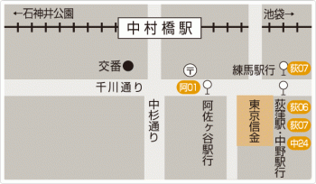 中村橋駅 バス停 賃貸スタジオ中村橋店